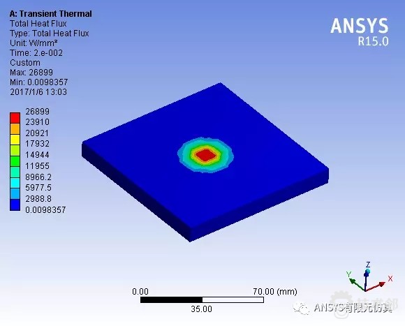solidworks斜接法兰怎么画